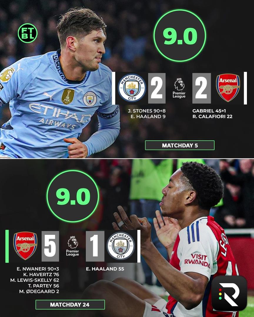 意外嗎？外網(wǎng)球迷票選英超賽季最佳比賽，兩回合阿森納vs曼城居首